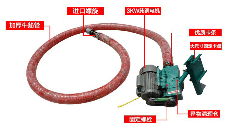 車載軟管吸糧機(jī)結(jié)構(gòu)