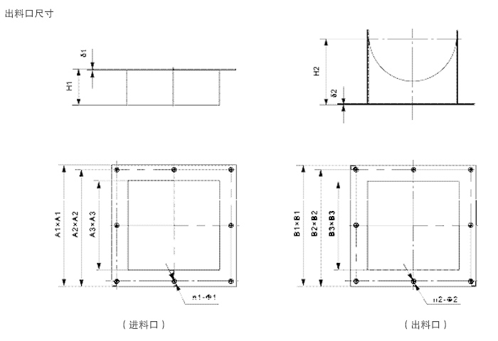 管式螺旋輸送機進、出料口