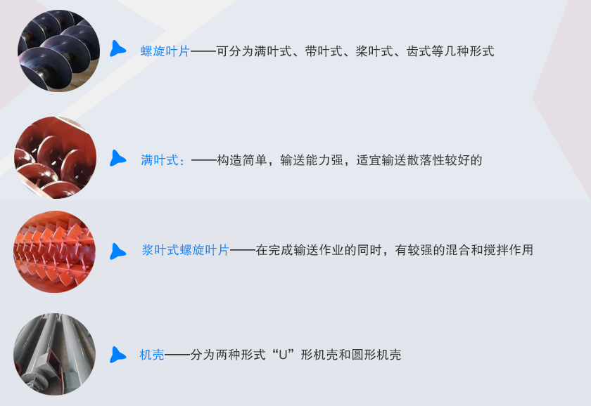 無軸螺旋絞龍輸送機細節(jié)展示