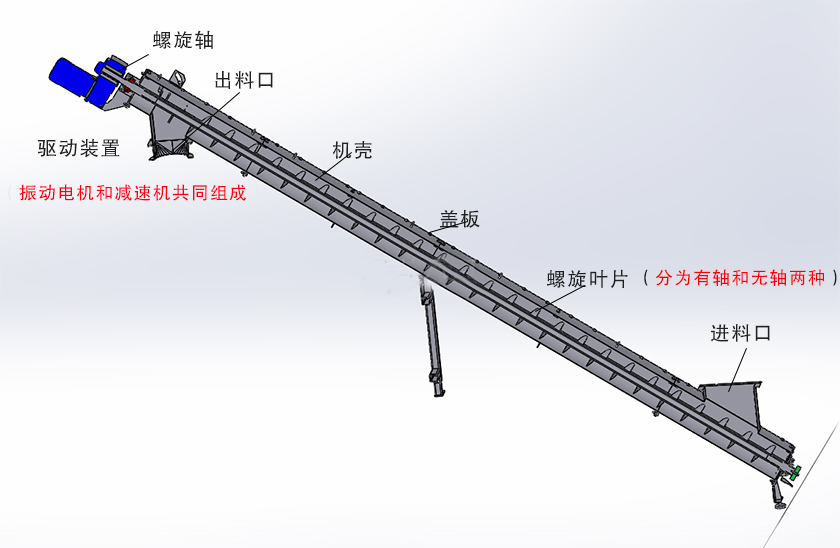 粉體螺旋上料機(jī)結(jié)構(gòu)