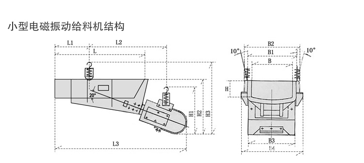 小型電磁振動給料機(jī)結(jié)構(gòu)